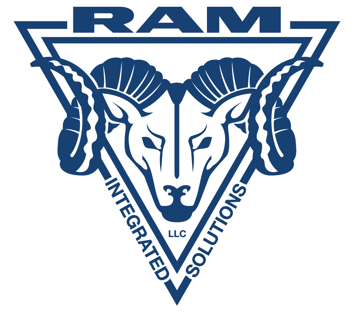 Ram Integrated Solutions